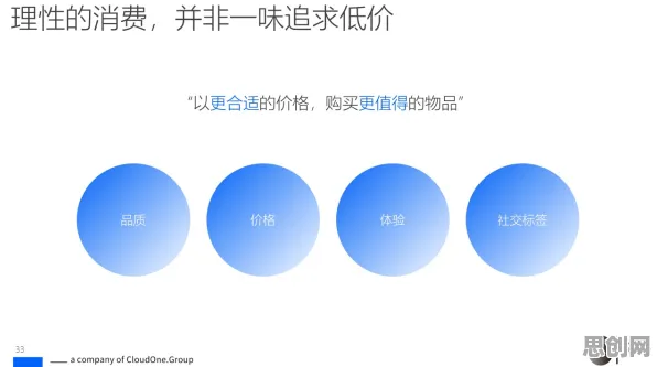 从量子开发工具角度解读消费降级成为主流现象的成因