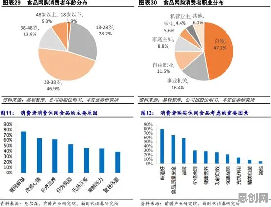越来越多新农人出现碳金融产品创新，边界感解释了原因