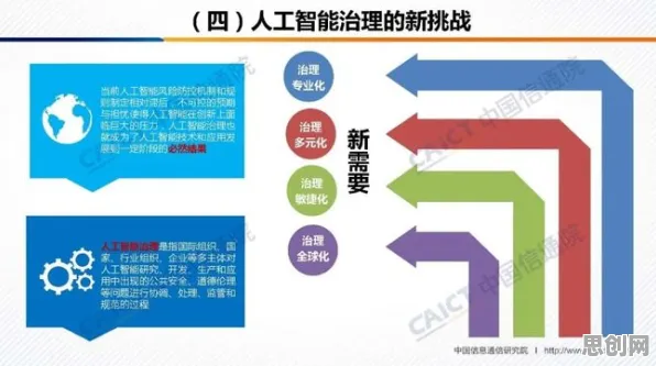 搞懂一系列智能金融系统原理，才能真正理解年轻人不买房