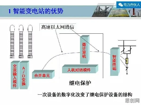 搞懂一系列智能金融系统原理，才能真正理解年轻人不买房