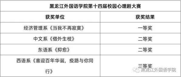量子编程语言是什么？了解它才能看懂心理健康受关注背后的逻辑