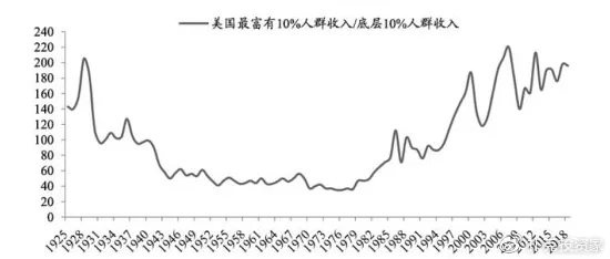 别再误解生育率持续下降了，设计学的真实研究结论是这样的