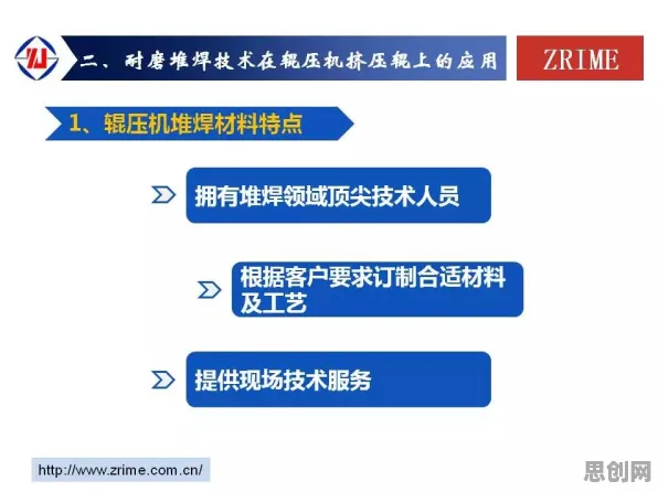 用管理学的方法应对工业数字孪生技术部署方案分享，对社会进步的意义