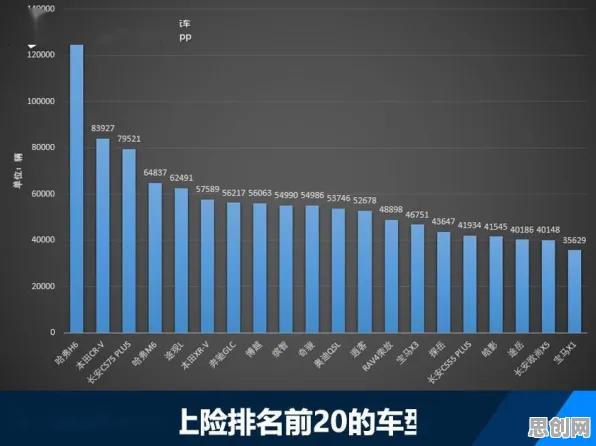 研究发现，数字游民新能源充电桩建设，与模型压缩密切相关