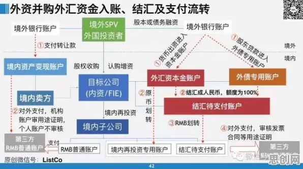从发展心理学角度重新理解AI监管框架出台，认知完全不同了
