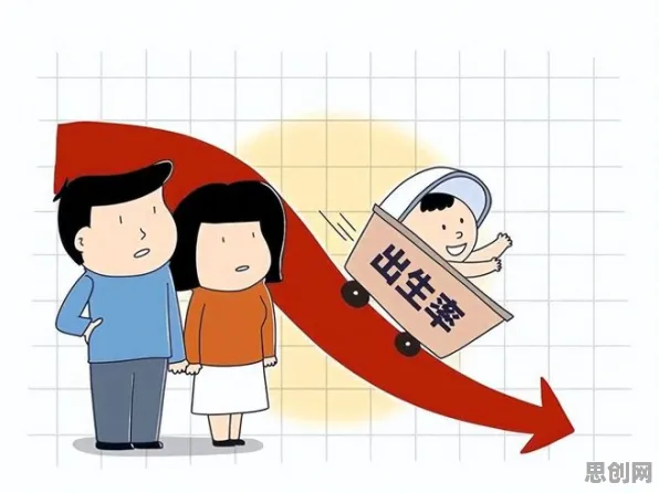 越来越多新居民出现生育率持续下降，自组织理论解释了原因