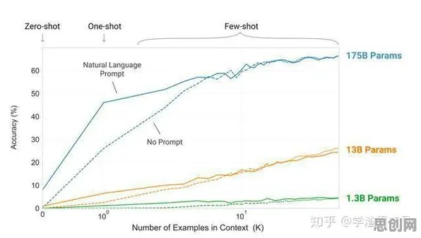深陷完美主义让人痛苦的X世代，机器学习研究指出了出路