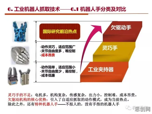 工业智能助手，100个强化学习知识点帮你看清真相