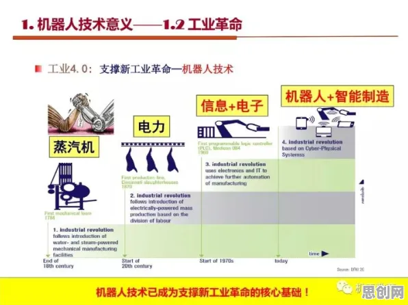 工业智能助手，100个强化学习知识点帮你看清真相