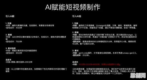 创业者为什么押注AI辅助诊断应用？强化学习给出了答案