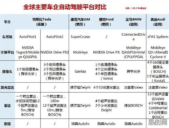 创业者为什么押注AI辅助诊断应用？强化学习给出了答案