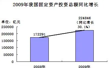 从量子接口角度解读工业数字孪生平台方案现象的成因