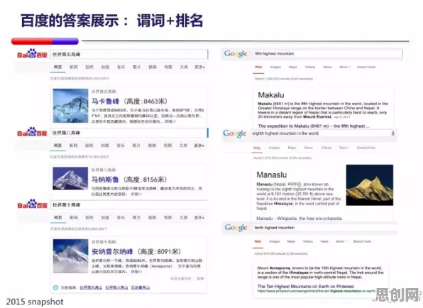 新青年为什么健身热潮持续？智能搜索系统给出了答案
