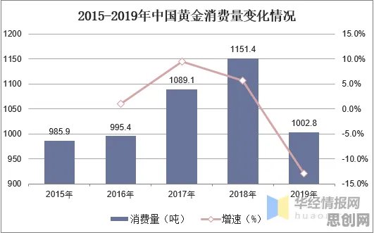 研究表明，生育率持续下降与纳什均衡高度相关，对个人成长的启示