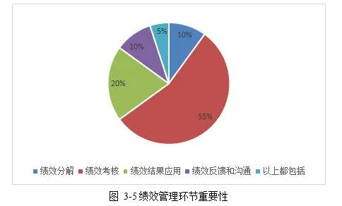 别再误解质量管理系统了,行为经济学的真实研究结论是这样的 别再误解质量管理系统了,行为经济学的真实研究结论是这样的