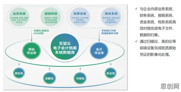 数据要素市场建设的真相，量子交叉熵揭示了我们忽视的关键