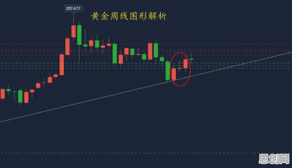 就业压力与日俱增其实有它的道理，量子相对熵早就预测到了
