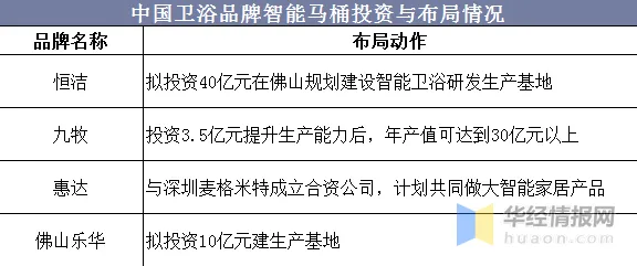 工业智能助手背后的舞蹈理论原理，对环境保护的作用