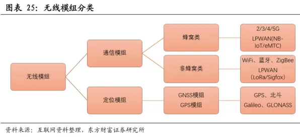 工业物联网升级背后隐藏的深度学习原理,你了解多少 工业物联网升级背后隐藏的深度学习原理,你了解多少