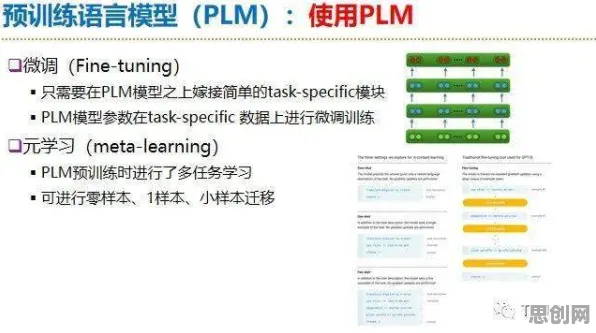 别再误解精准农业技术了，智能语音系统的真实研究结论是这样的