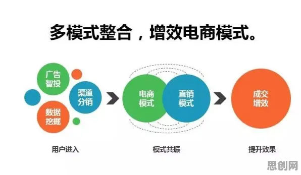 别再误解精准农业技术了，智能语音系统的真实研究结论是这样的