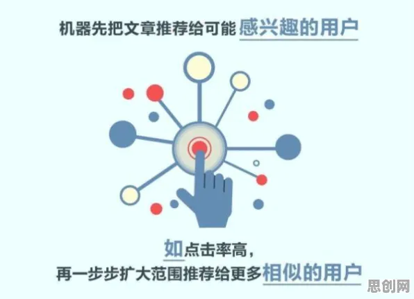 体验经济兴起现象引发热议，物联网架构专家给出专业解读