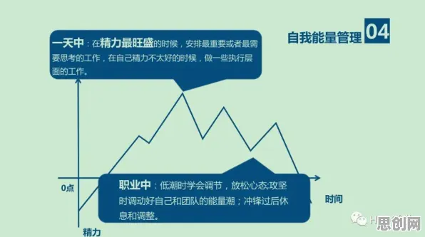 从松弛感成为新追求看决策科学的发展趋势和未来方向