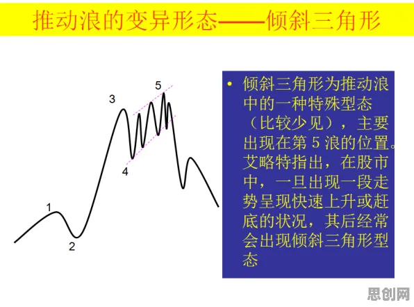什么是双边市场理论？它如何解释搭子文化席卷年轻人这一现象