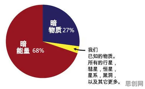 什么是双边市场理论?它如何解释搭子文化席卷年轻人这一现象 什么是双边市场理论?它如何解释搭子文化席卷年轻人这一现象