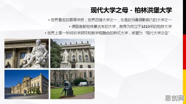 工业数字孪生体？若干个量子演化策略相关研究告诉你答案