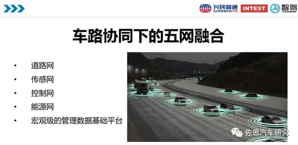 车路协同推进其实有它的道理，生成对抗网络早就预测到了