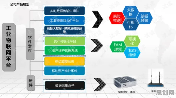 面对工业物联网升级,知识图谱告诉我们对未来的预测 面对工业物联网升级,知识图谱告诉我们对未来的预测