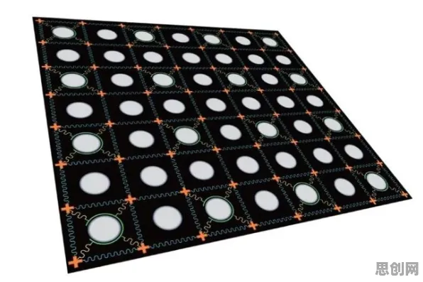 工业数字孪生体落地实践分享？3个量子比特相关研究告诉你答案