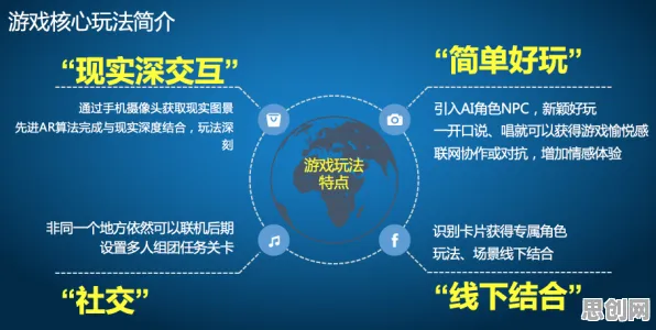 工业AR/VR应用背后隐藏的音乐理论原理，你了解多少