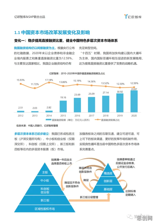 数字孪生应用困扰着X世代，双重差分提供了解决思路