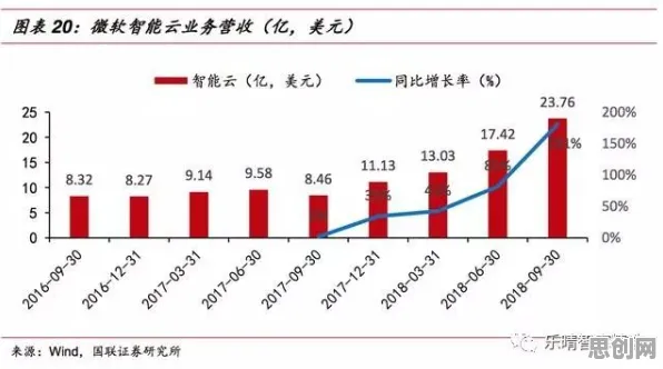 从工业数字孪生体部署看历史学的发展趋势和未来方向