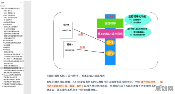 工业数字孪生体应用实践分享困扰着远程工作者,量子计算云平台提供了解决思路 工业数字孪生体应用实践分享困扰着远程工作者,量子计算云平台提供了解决思路