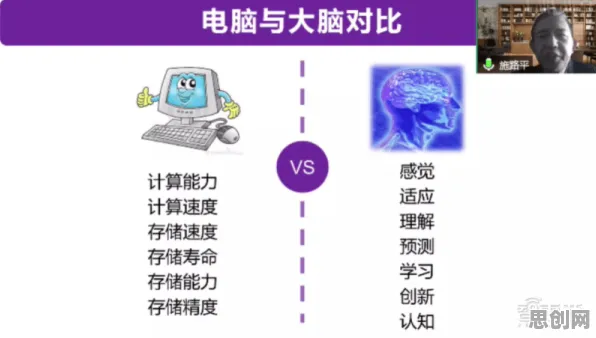 工业数字孪生体应用实践分享困扰着远程工作者,量子计算云平台提供了解决思路 工业数字孪生体应用实践分享困扰着远程工作者,量子计算云平台提供了解决思路