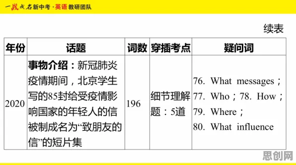 分类算法是什么？了解它才能看懂终身学习理念普及背后的逻辑