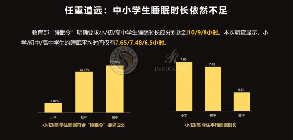 睡眠障碍人群激增困扰着创业者，量子网格搜索提供了解决思路