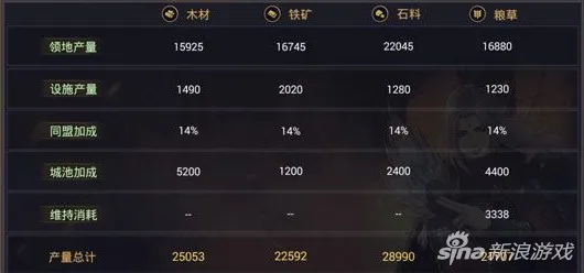 率土之滨开放世界冒险玩法2026最新上线安卓+iOS，支持对战，核心卖点，超高自由度，福利多到拿不完