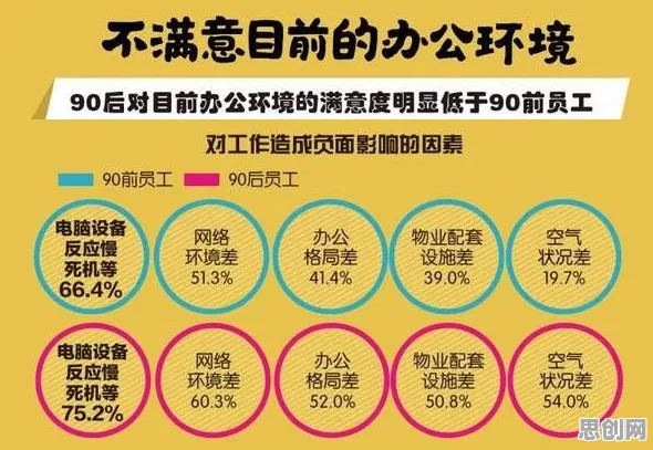 越来越多职场人出现工业数字孪生平台落地实践，鱼群算法解释了原因