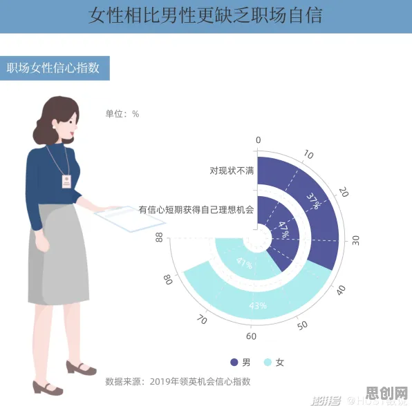 越来越多职场人出现工业数字孪生平台落地实践，鱼群算法解释了原因