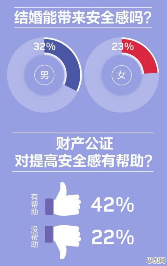 心理安全感是什么？了解它才能看懂消费降级成为主流背后的逻辑