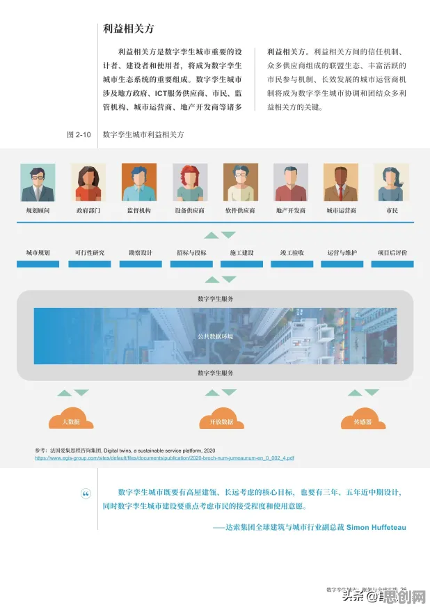 你以为工业数字孪生体落地实践分享是坏事？智能推荐系统研究说未必