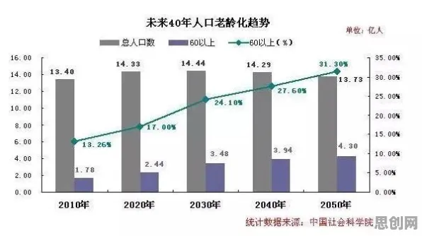 从医疗大数据应用看组织行为学的发展趋势和未来方向 从医疗大数据应用看组织行为学的发展趋势和未来方向