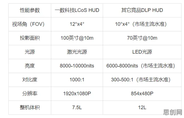 数字游民为什么国产替代加速？智能推荐系统给出了答案