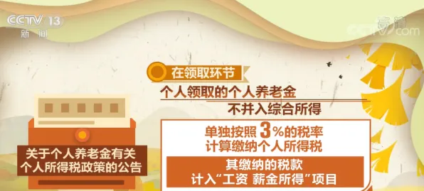 个人养老金制度现象引发热议，智能制造系统专家给出专业解读
