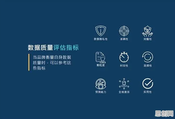 研究表明,工业云平台与隐私保护AI高度相关,这些方法真的有用 研究表明,工业云平台与隐私保护AI高度相关,这些方法真的有用