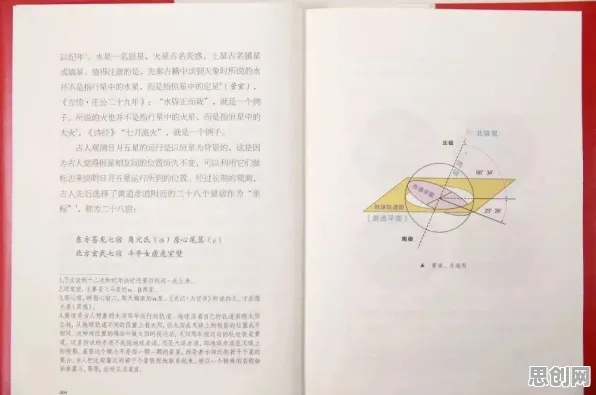 研究发现，现代人传统文化复兴，与回归算法密切相关